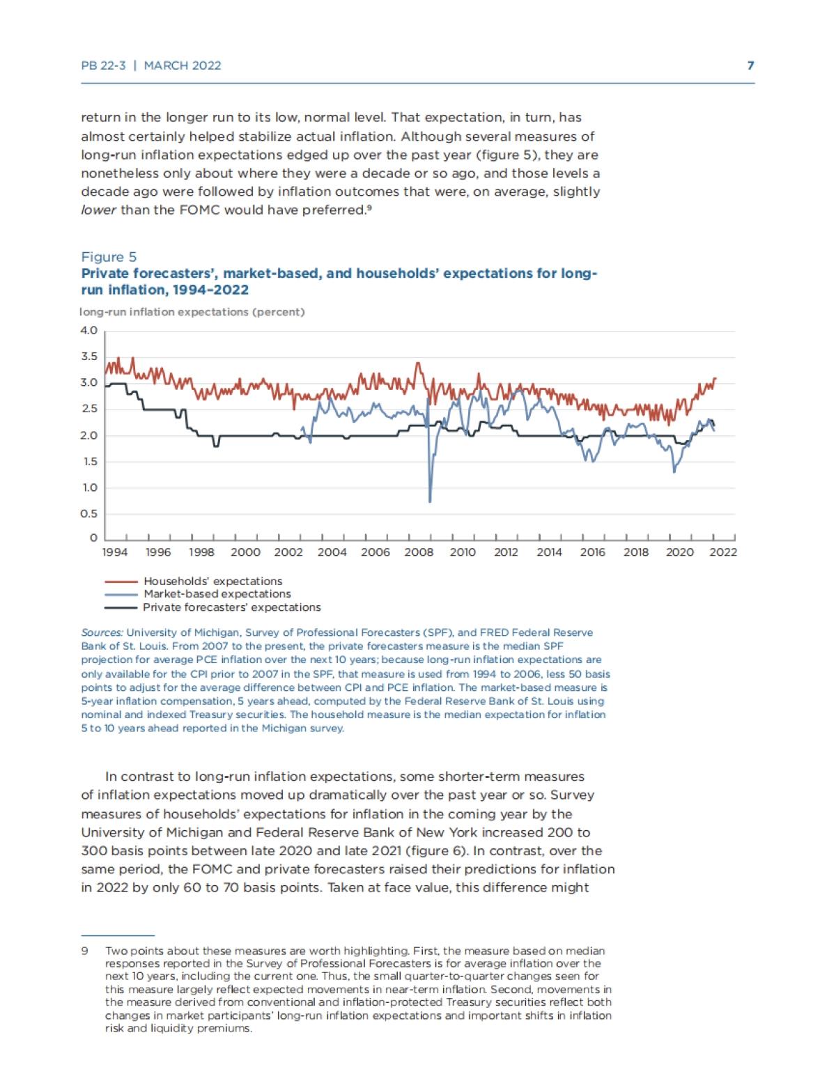美国通胀前景谨慎乐观的理由（英）-彼得森经济研究所-21页_第7页