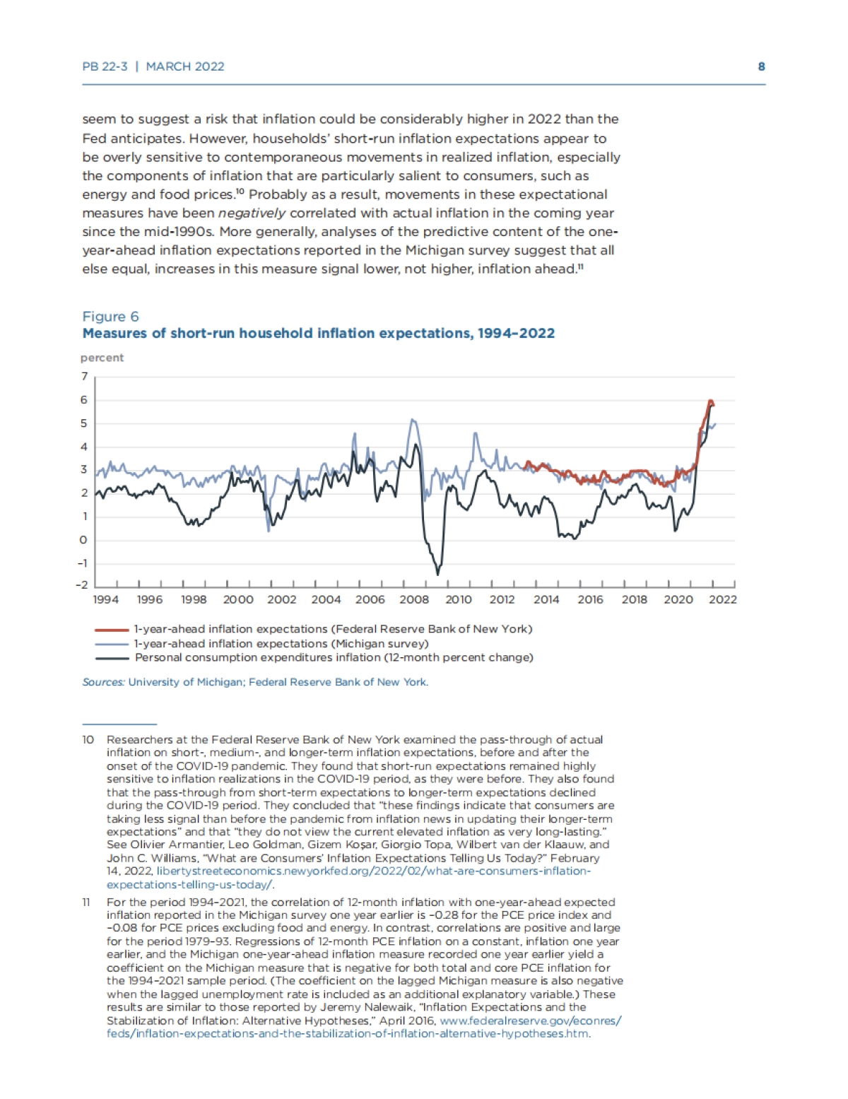 美国通胀前景谨慎乐观的理由（英）-彼得森经济研究所-21页_第8页