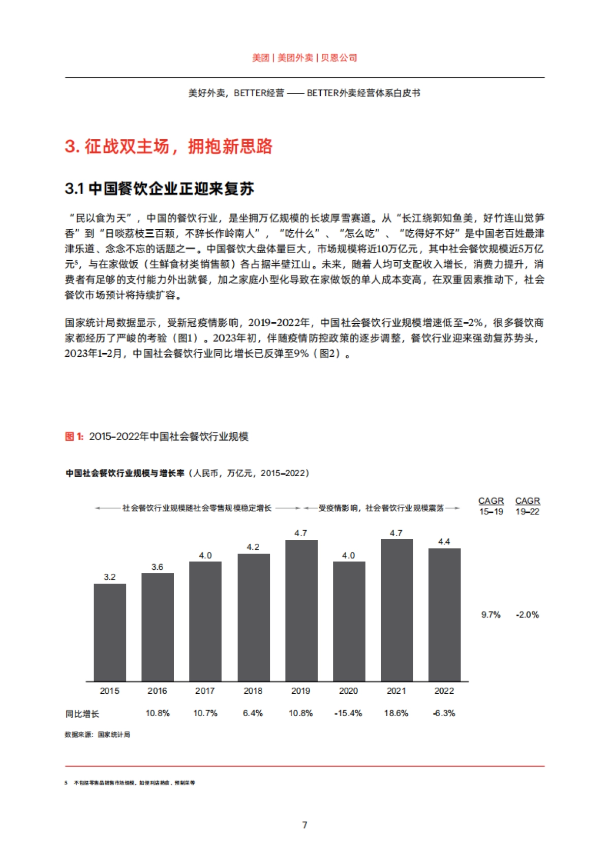 美好外卖，BETTER经营：2023BETTER外卖经营体系白皮书-贝恩x美团外卖_第9页