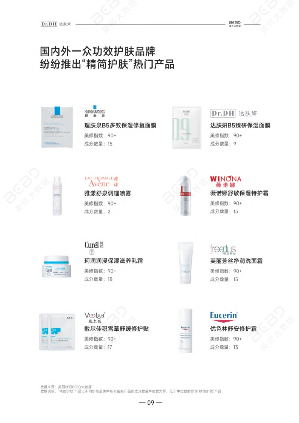 美丽修行&达肤妍：2024精简护肤白皮书_第10页