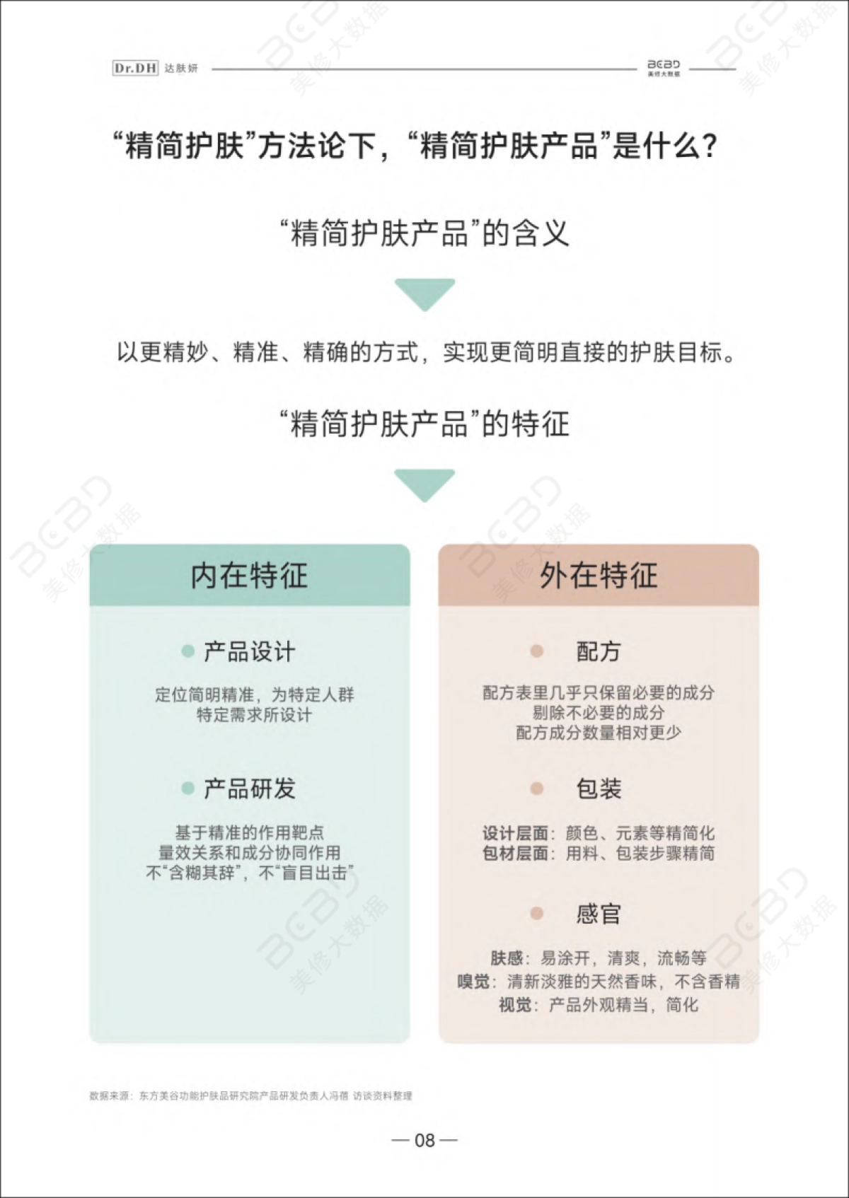 美丽修行&达肤妍：2024精简护肤白皮书_第9页