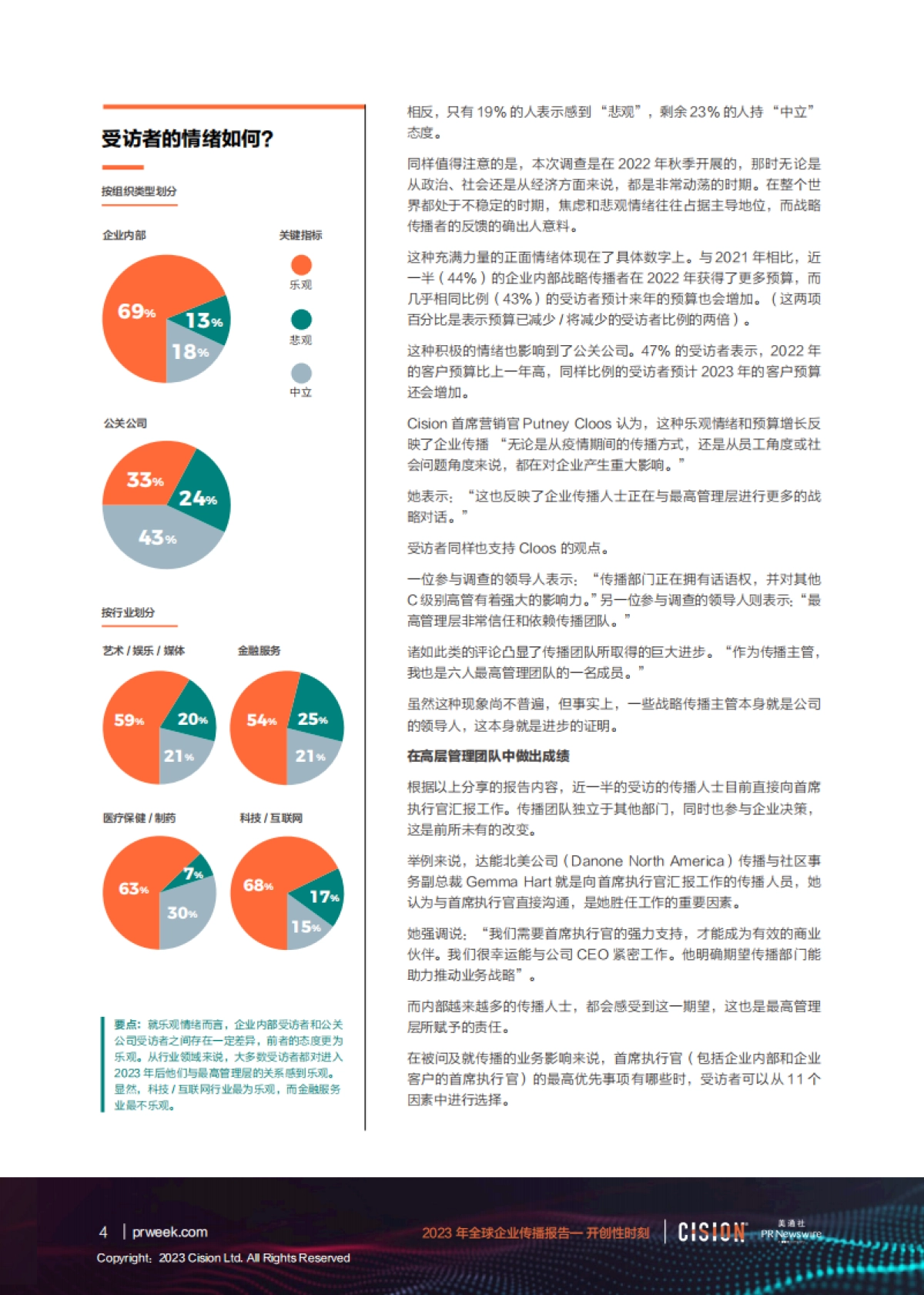 美通社：2023年全球企业传播报告_第4页