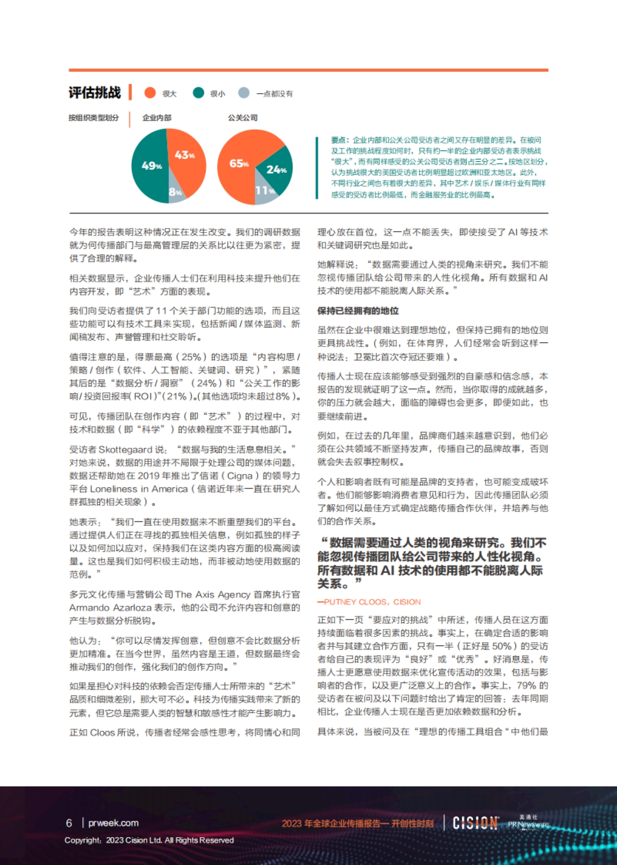 美通社：2023年全球企业传播报告_第6页