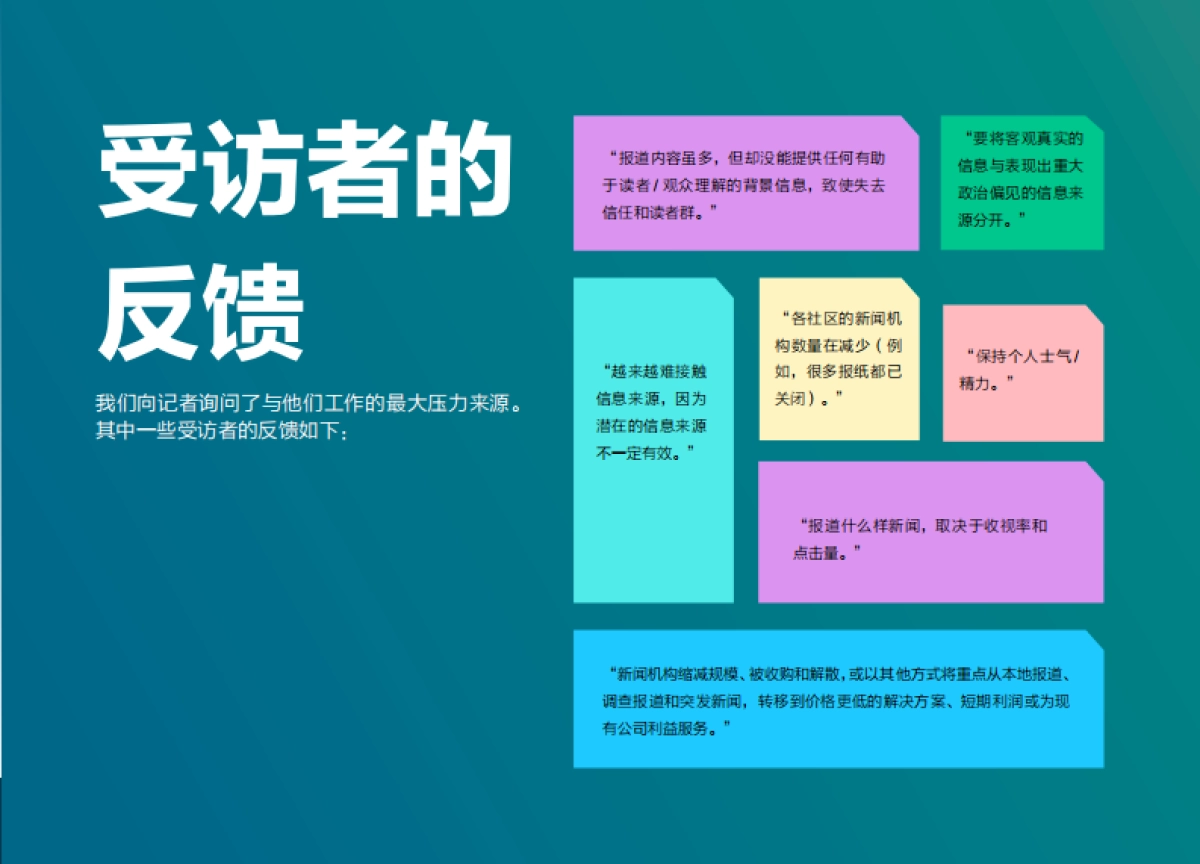 美通社《2022全球媒体调查报告》-45页_第9页