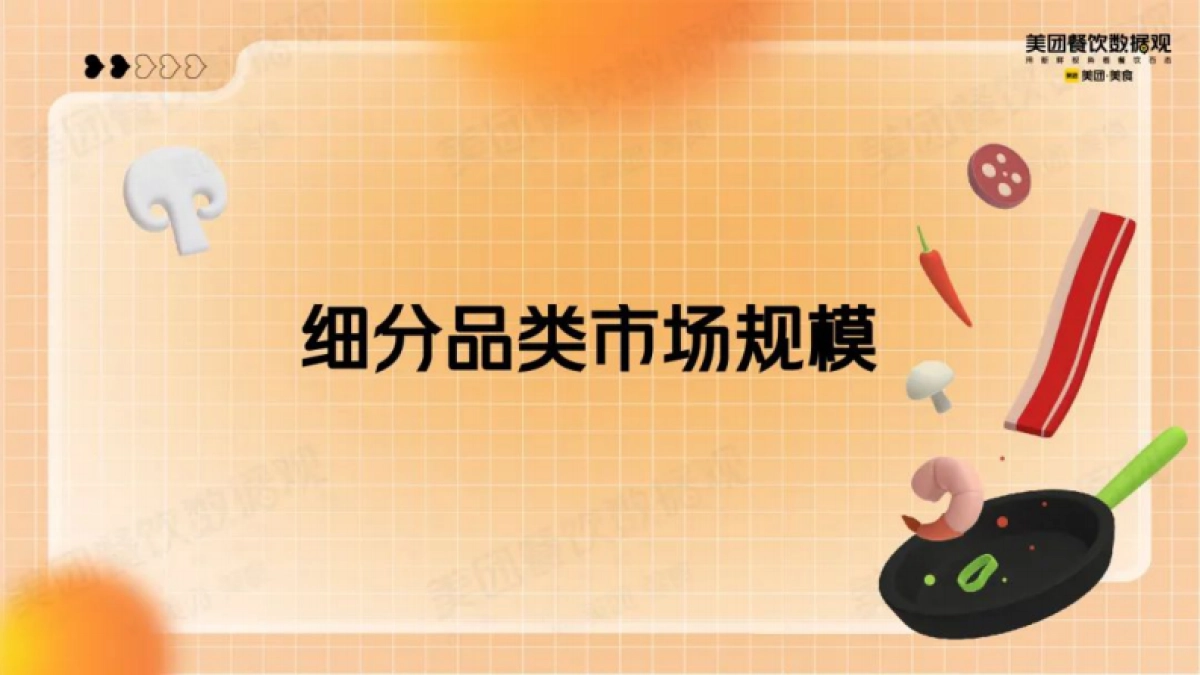 美团：2022自助餐品类发展报告_第6页