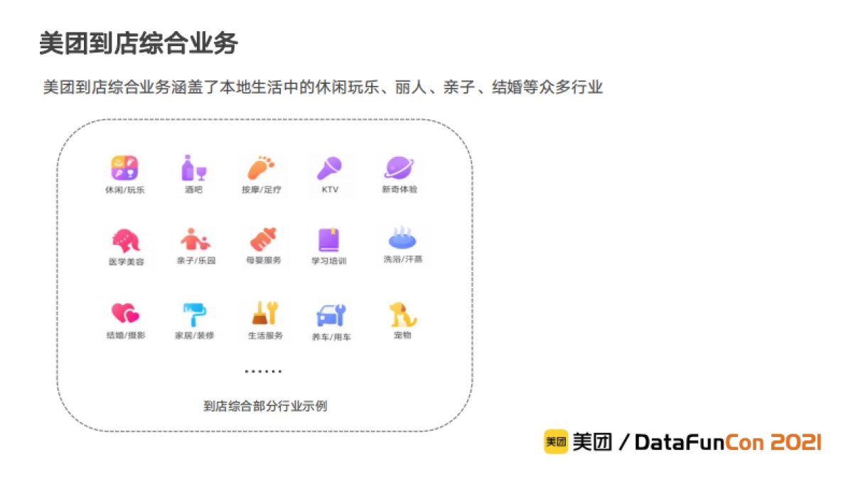 美团到店综合业务场景下的知识图谱构建与应用实践_第4页
