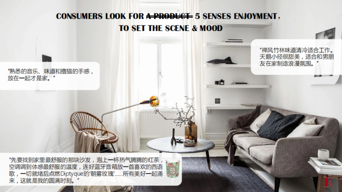 美妆香氛中国家居香氛趋势_第2页