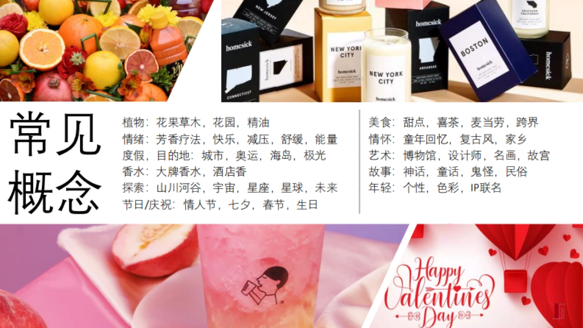 美妆香氛中国家居香氛趋势_第4页