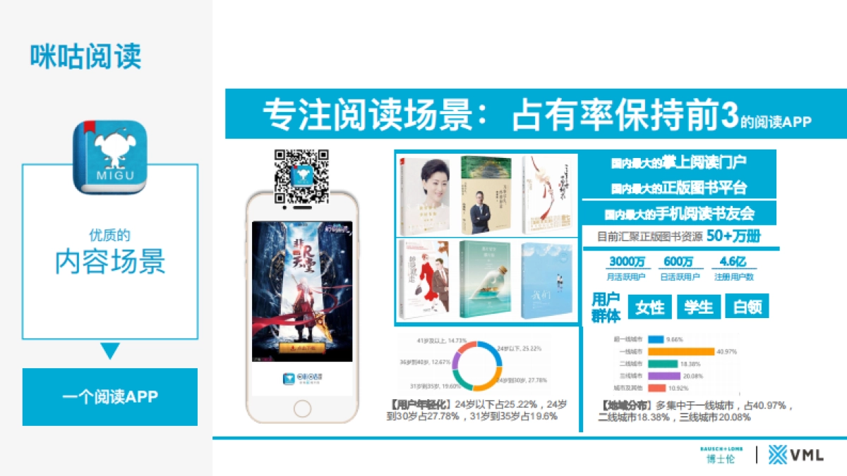 咪咕X润洁-咪咕版本_第1页