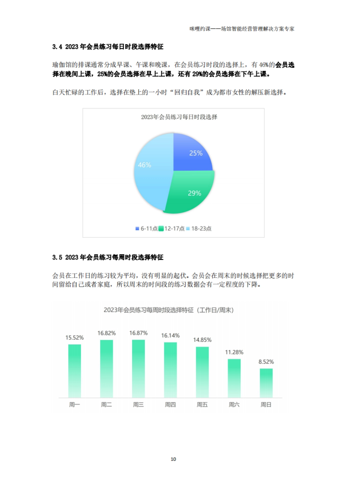 咪哩约课：2023年瑜伽普拉提场馆经营报告_第10页