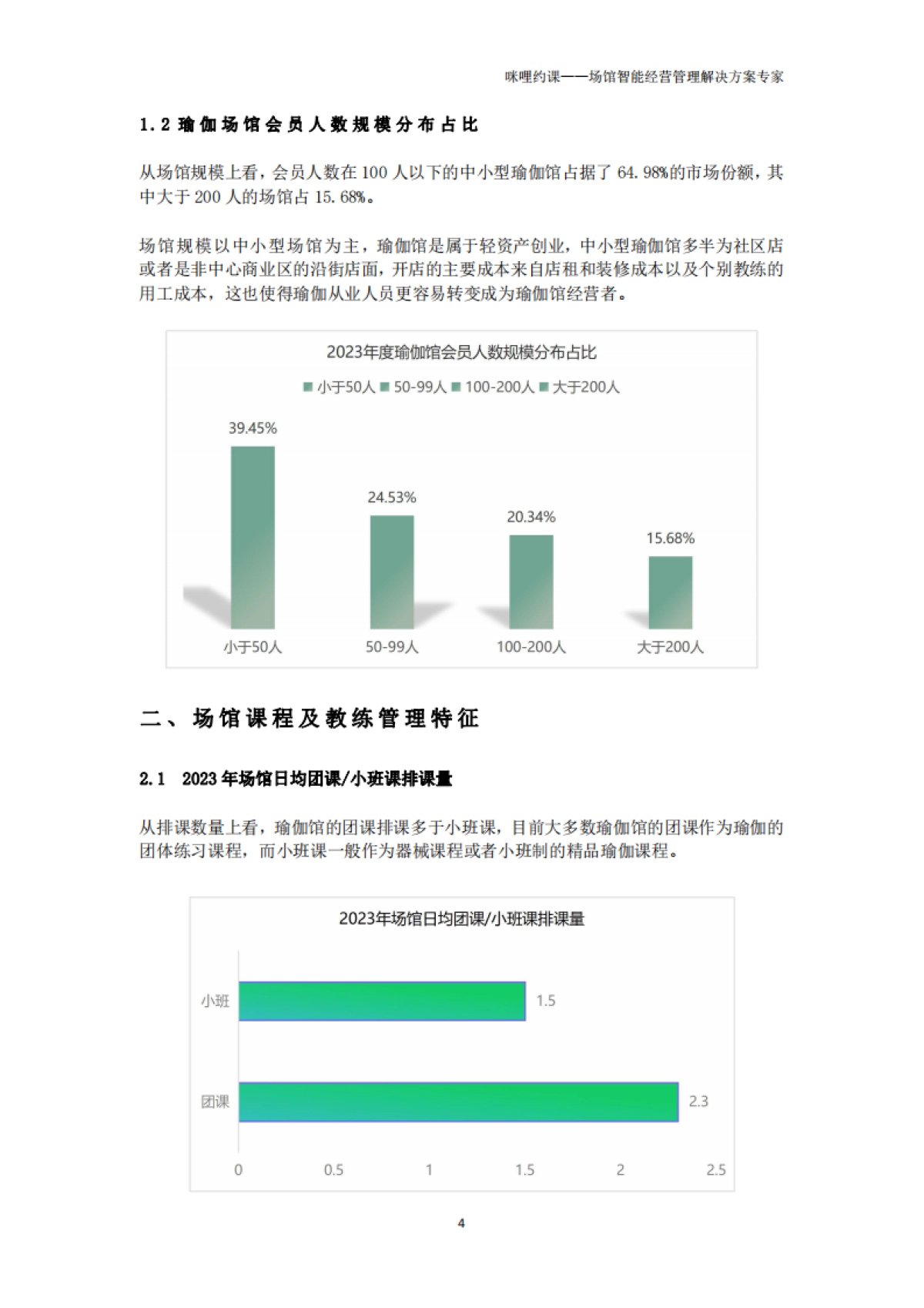 咪哩约课：2023年瑜伽普拉提场馆经营报告_第4页