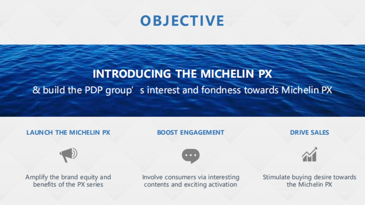 米其林Michelin PX Launch Campaign Proposal_Reload_第4页