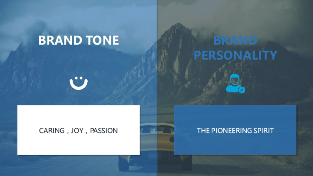 米其林Michelin PX Launch Campaign Proposal_Reload_第9页