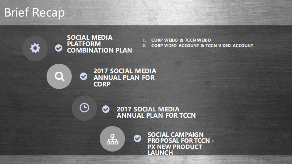 米奇林轮胎 Michelin Social Solution Proposal_第4页