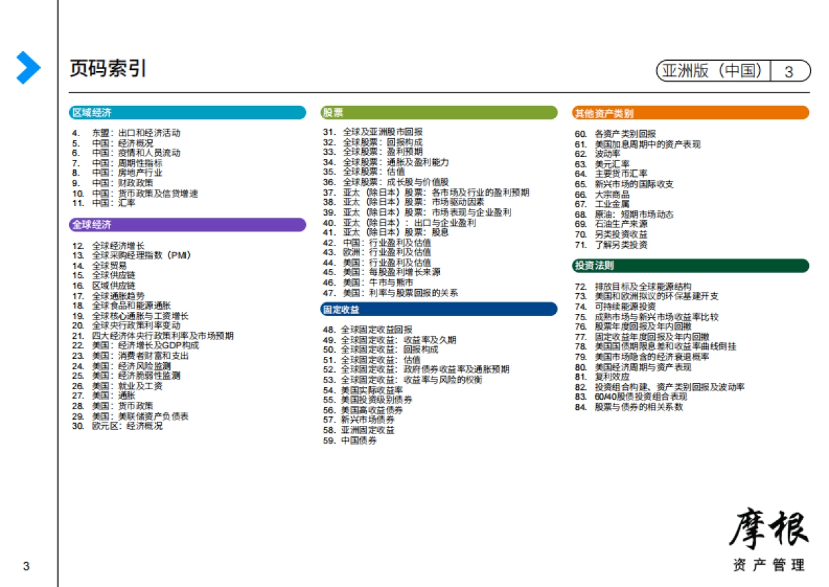 摩根:2022年第三季度环球市场纵览_第3页