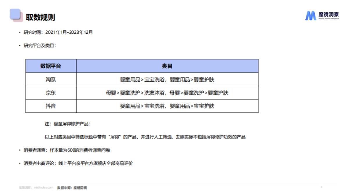 魔镜洞察：2024婴童皮肤屏障修护白皮书_第3页