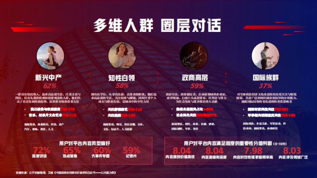 《品牌主场 蓄势迸发》2025年凤凰招商资源宝典_第10页