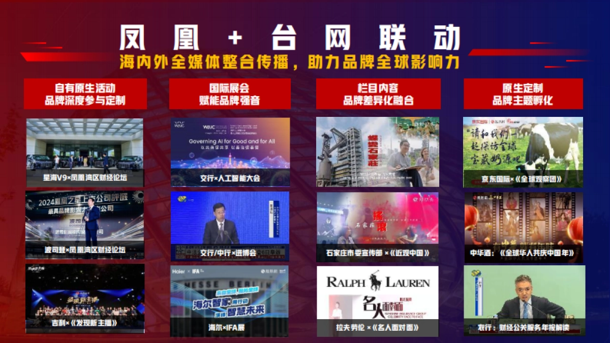 《品牌主场 蓄势迸发》2025年凤凰招商资源宝典_第7页