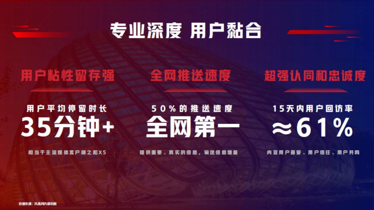 《品牌主场 蓄势迸发》2025年凤凰招商资源宝典_第8页