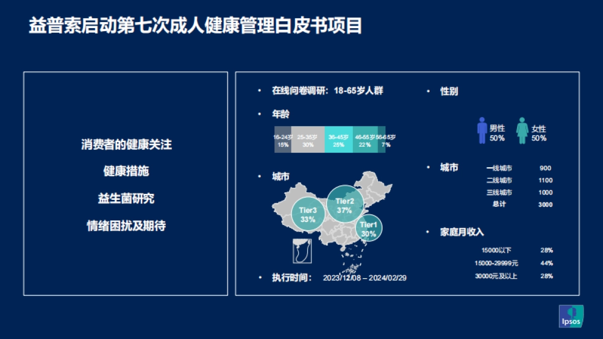 2023-2024成人健康管理洞察报告_第2页
