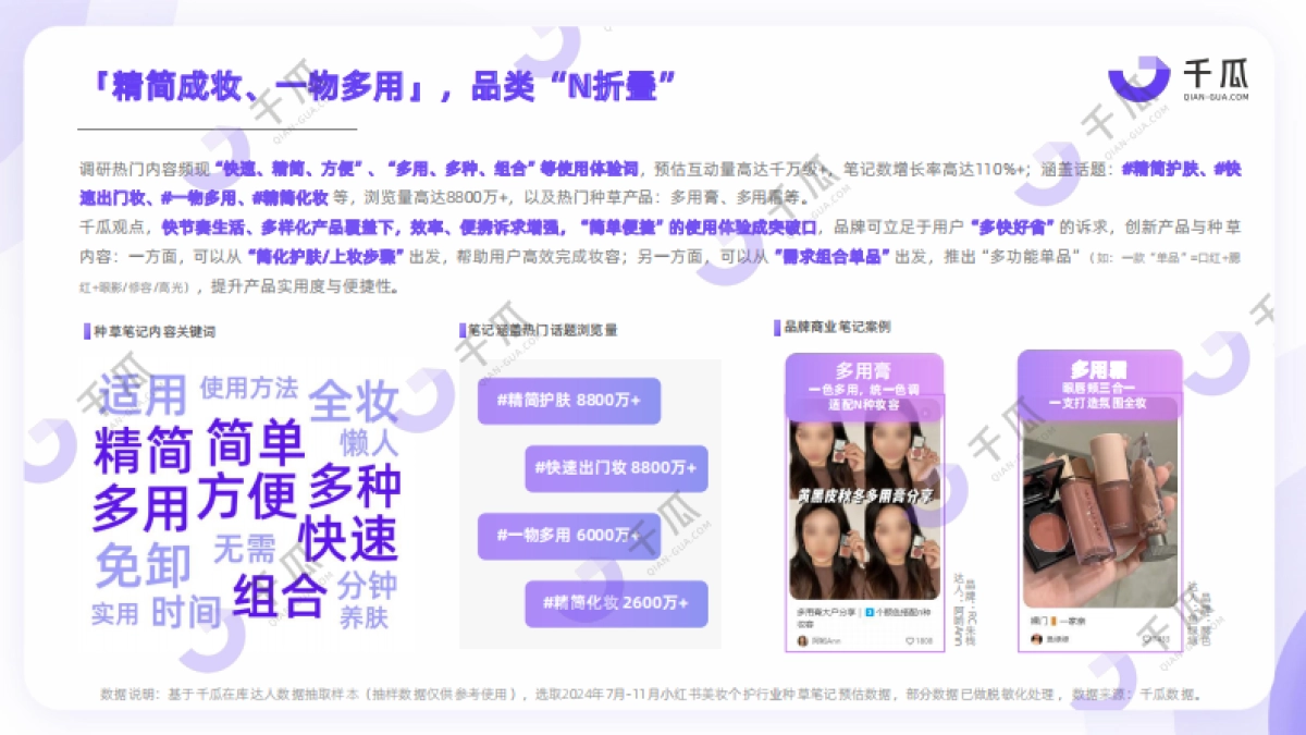 2024年下半年小红书热门行业简报_第6页