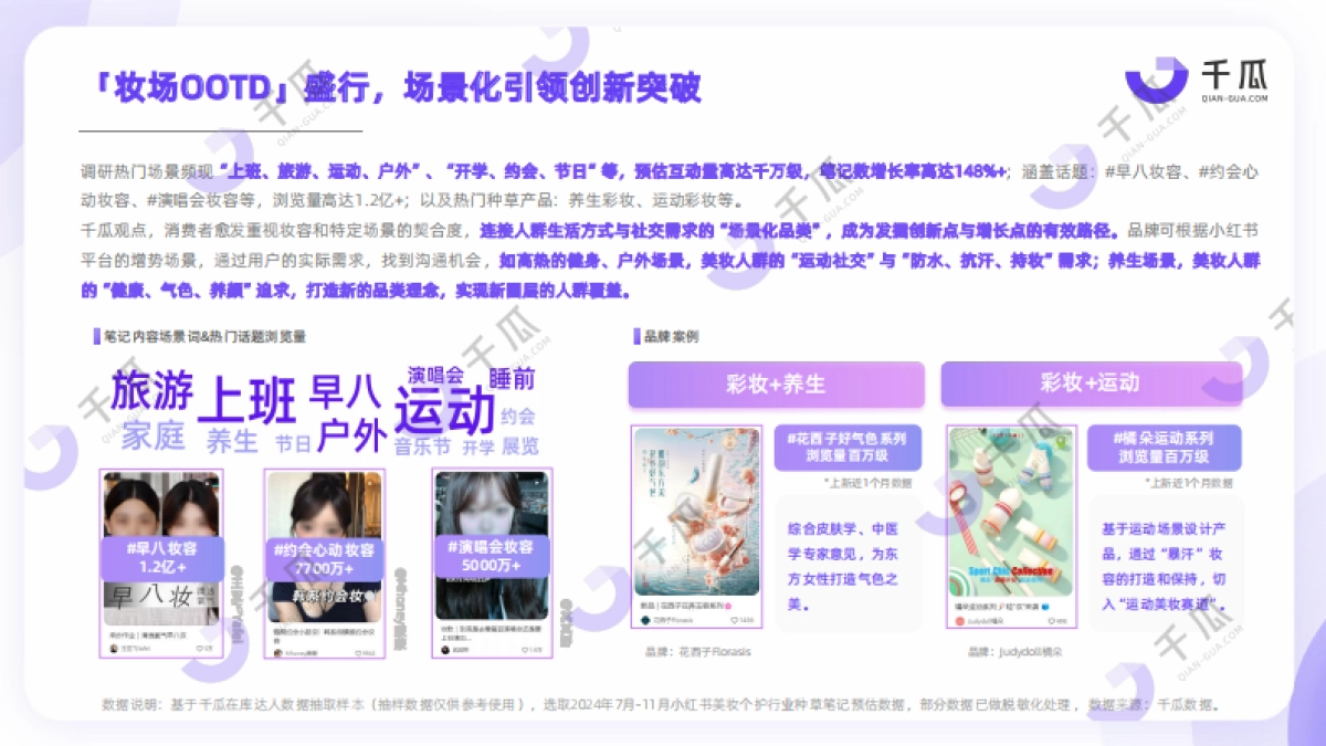 2024年下半年小红书热门行业简报_第7页