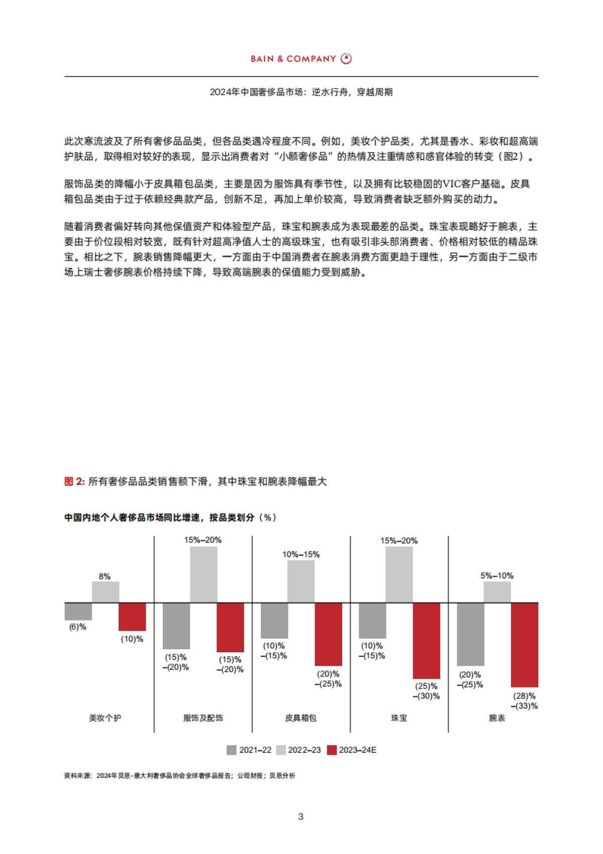 2024年中国奢侈品市场报告-贝恩_第5页