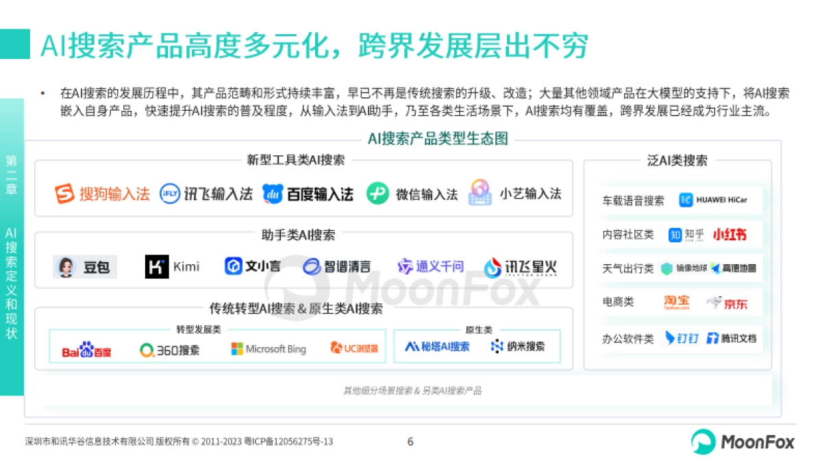 2024年中国AI搜索行业发展报告_第6页