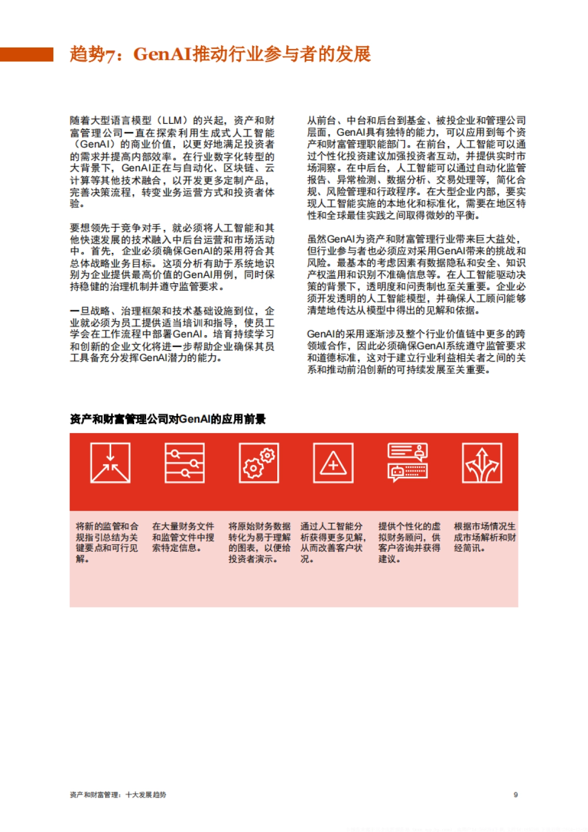 2024资产和财富管理十大发展趋势报告_第10页
