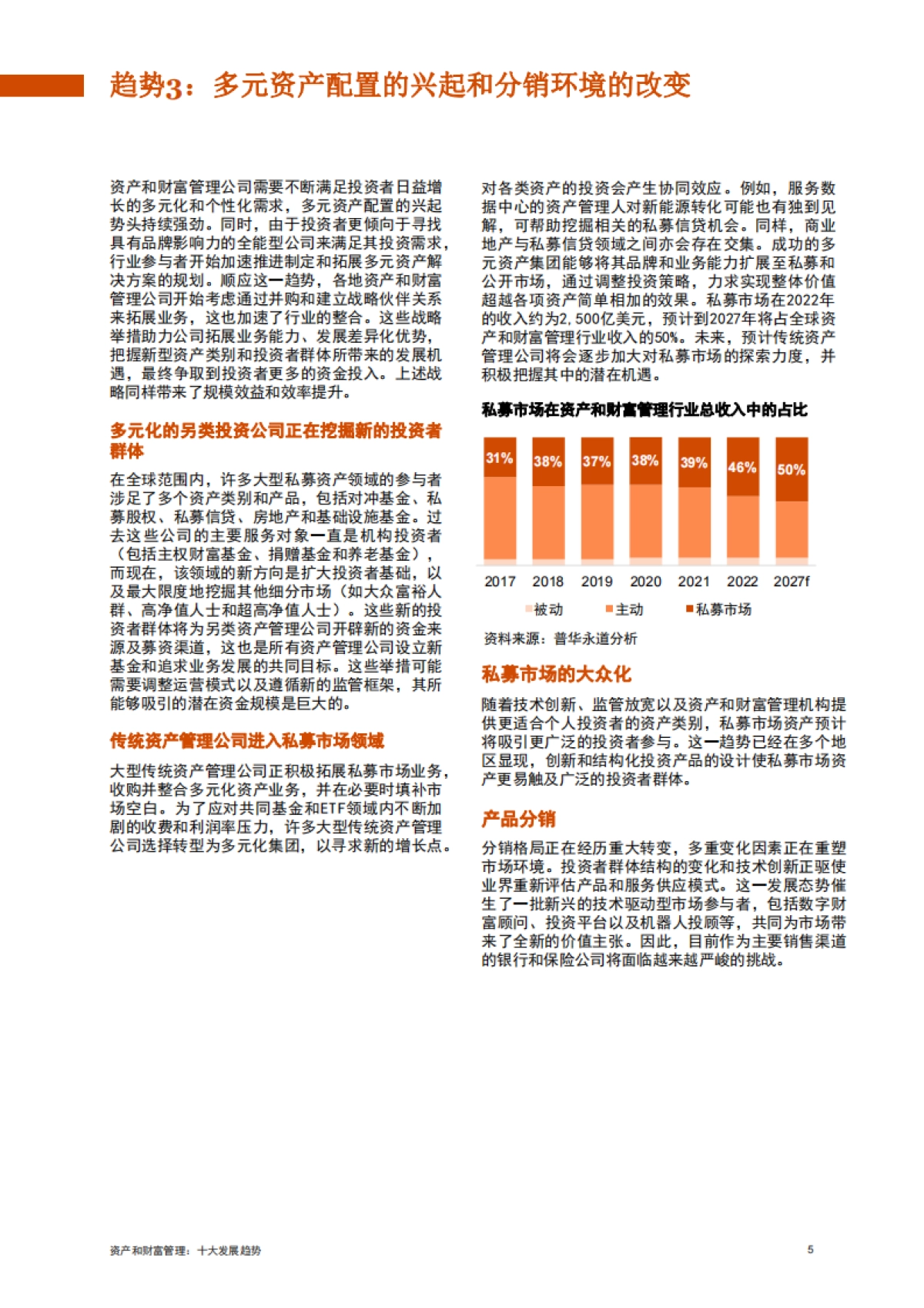 2024资产和财富管理十大发展趋势报告_第6页