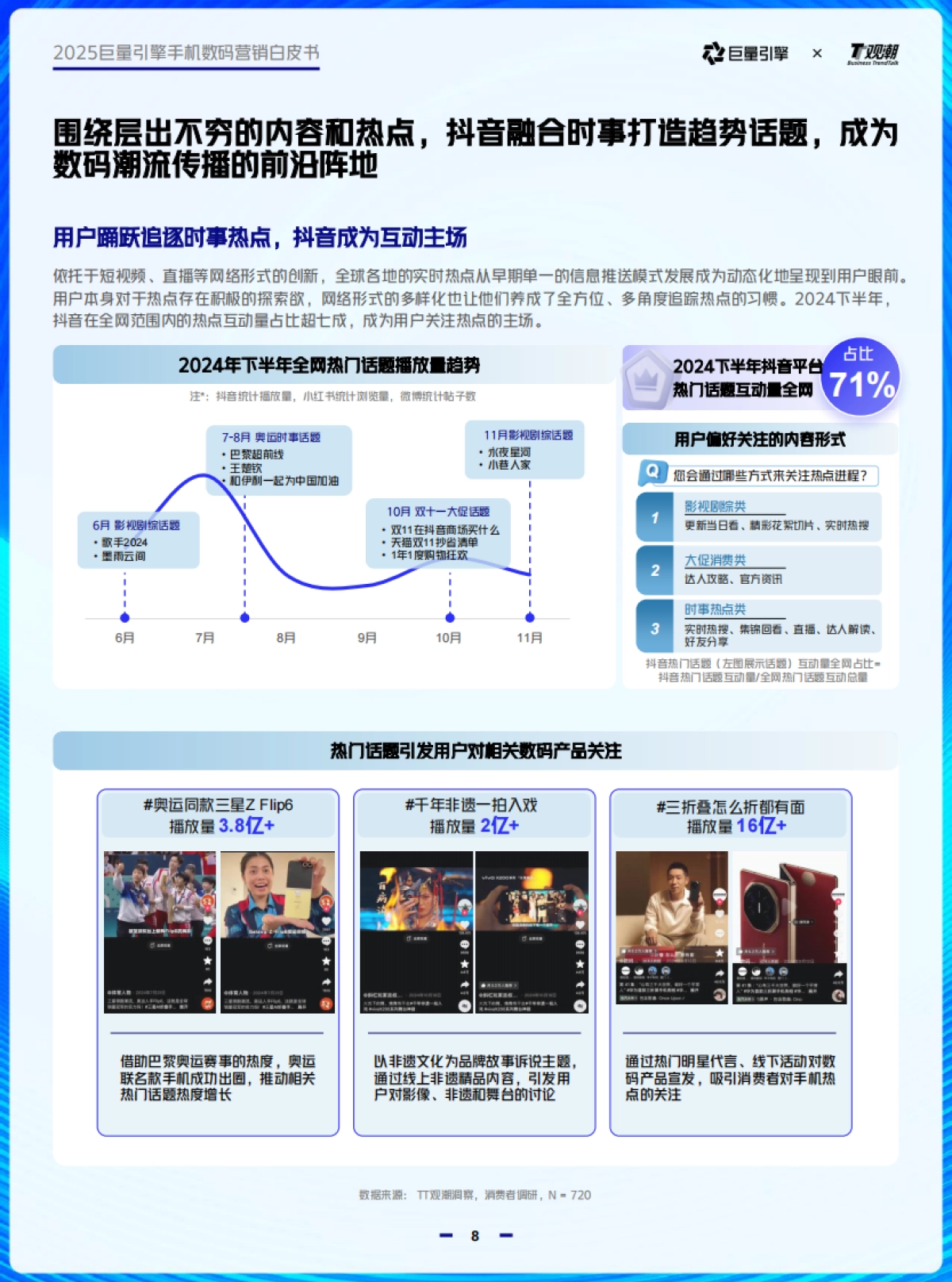 2025巨量引擎手机数码营销白皮书_第8页