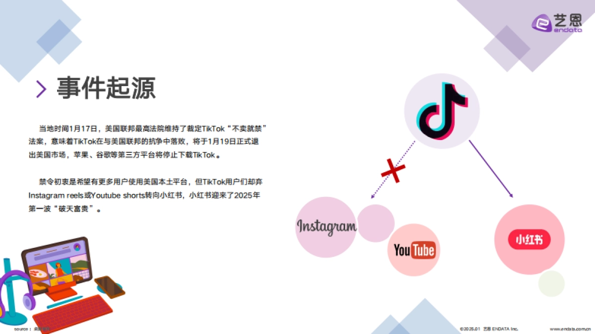 2025年TikTok用户转战小红书，跨越语言与文化的社交迁徙_第2页