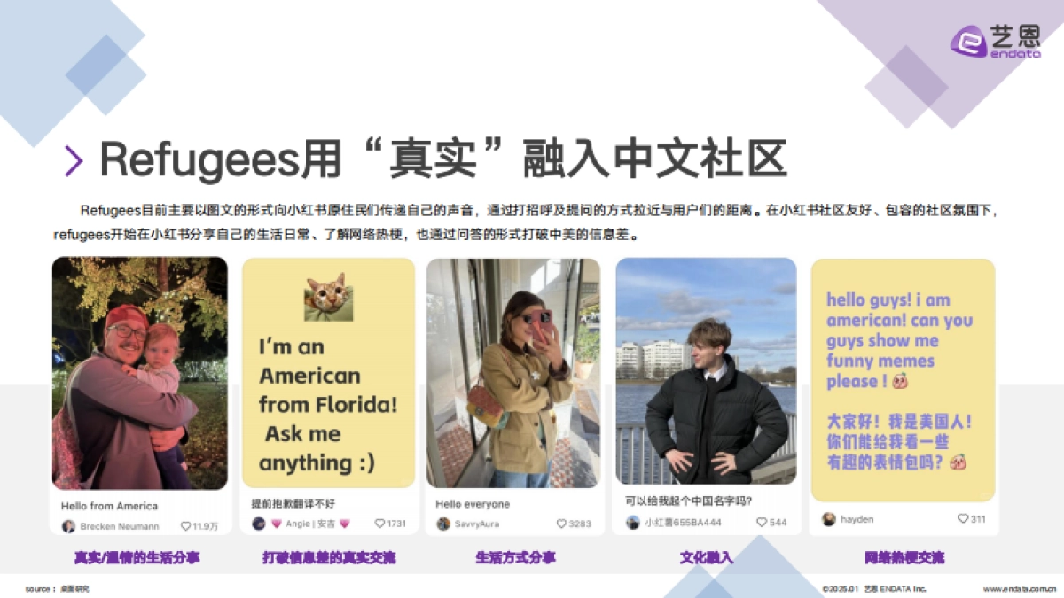 2025年TikTok用户转战小红书，跨越语言与文化的社交迁徙_第5页