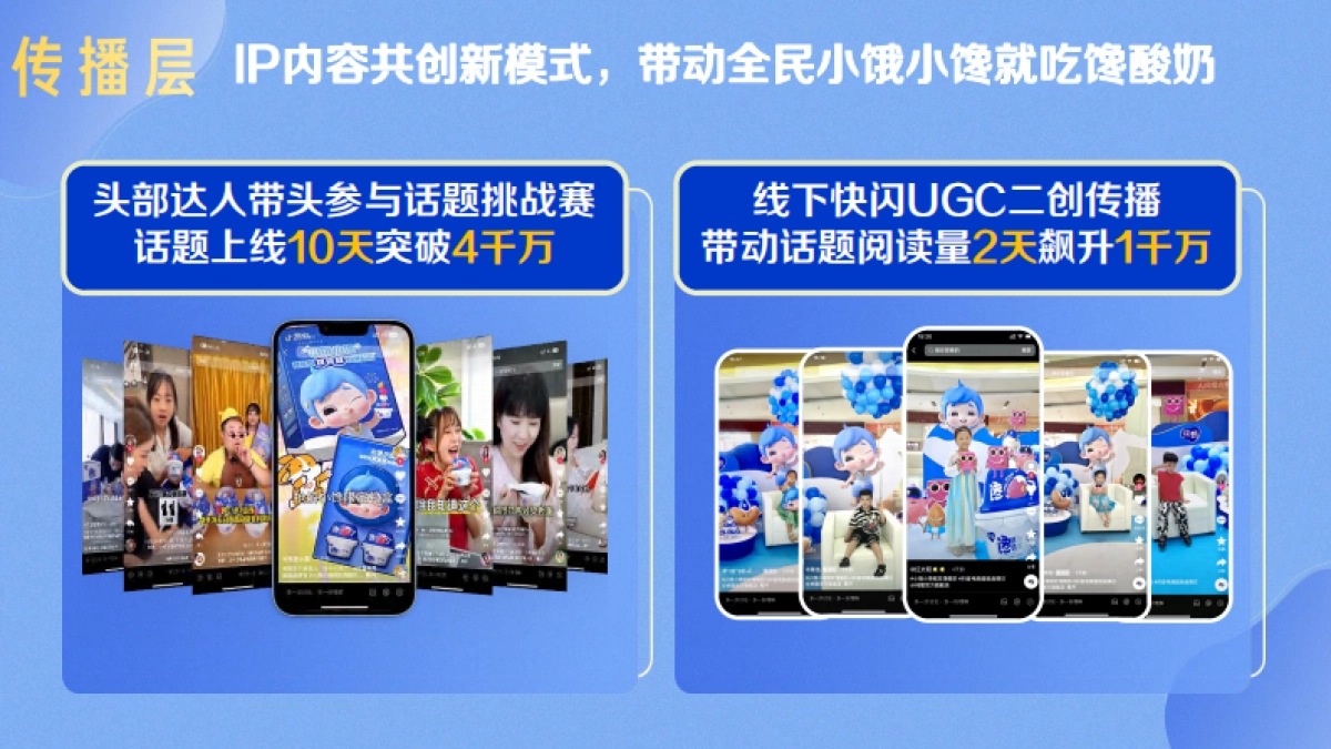 纯甄馋酸奶包装上市复盘_第8页