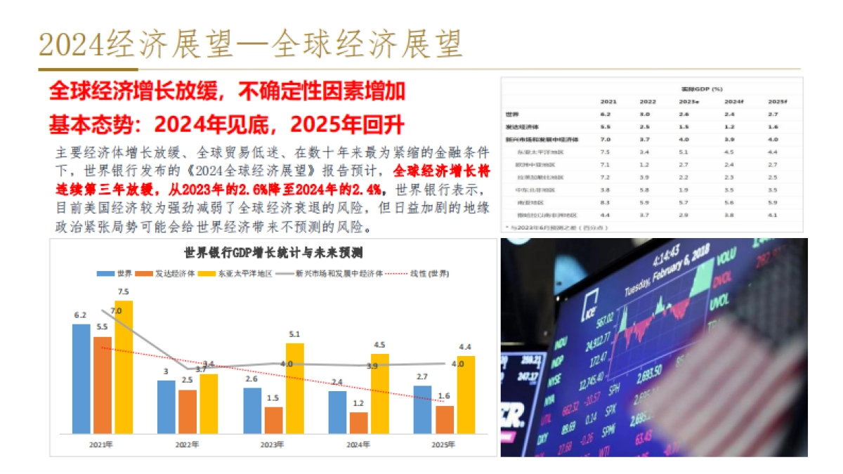 旅游城市文旅+商圈项目市场调研报告_第4页