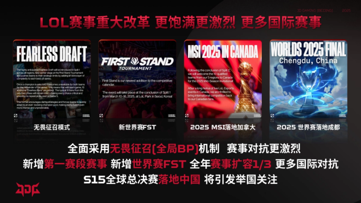 JDG英雄联盟分部2025年度战队合作招-商方案_第10页