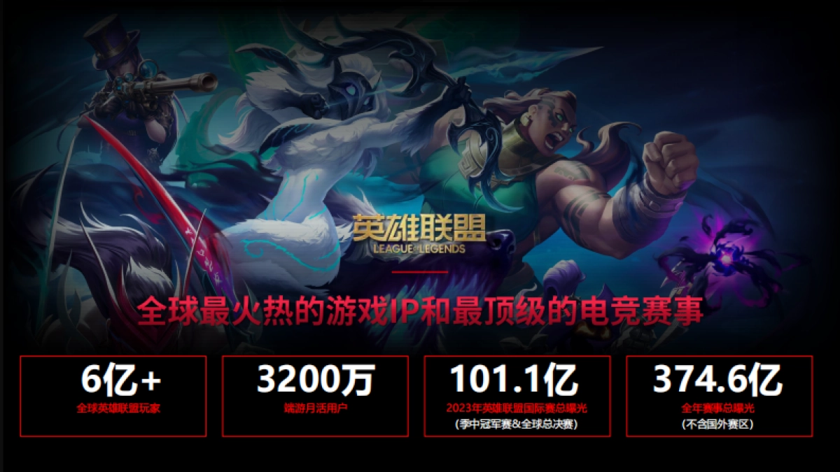 JDG英雄联盟分部2025年度战队合作招-商方案_第9页