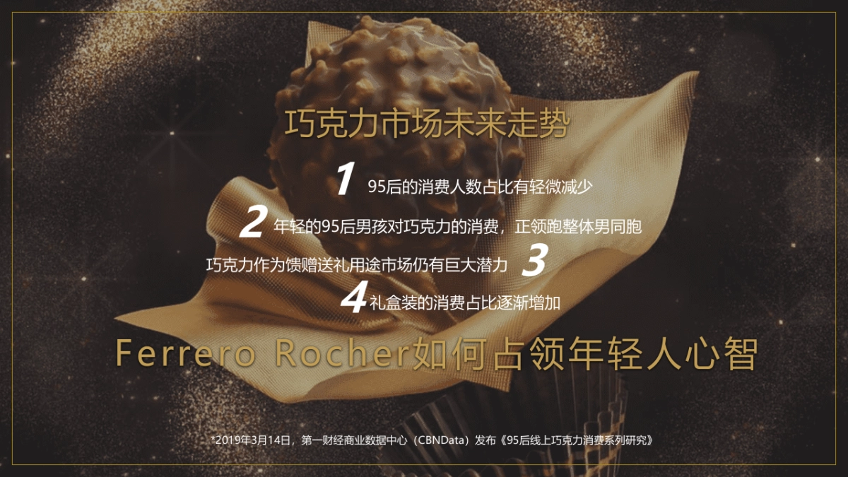 费列罗超品日【193个月亮】_第3页