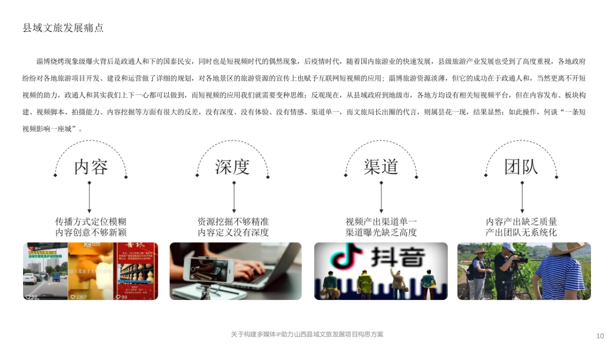 关于山西县域媒体宣传【抖播山西】项目构思_第10页