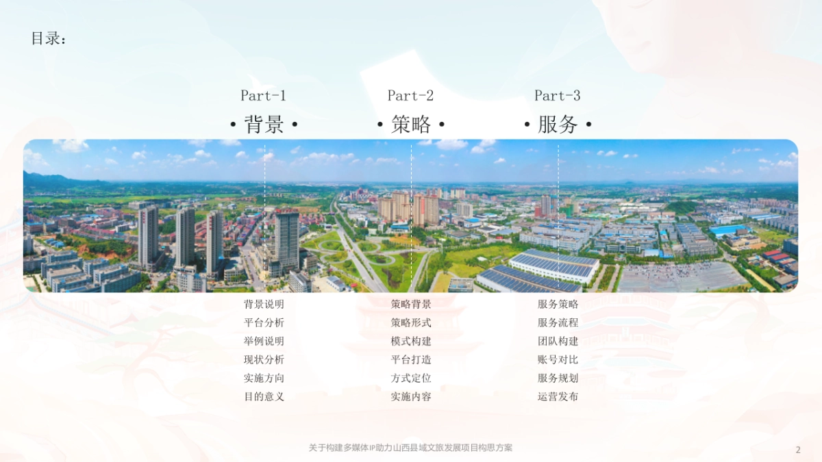 关于山西县域媒体宣传【抖播山西】项目构思_第2页