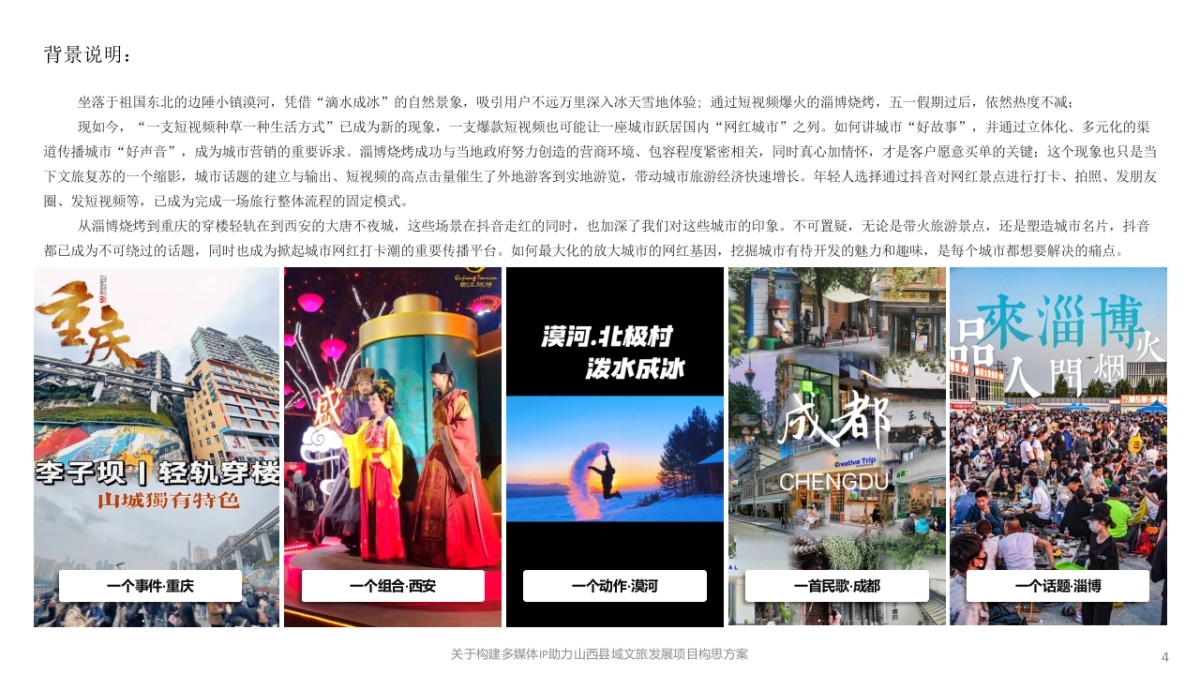 关于山西县域媒体宣传【抖播山西】项目构思_第4页