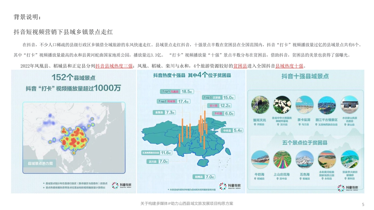关于山西县域媒体宣传【抖播山西】项目构思_第5页