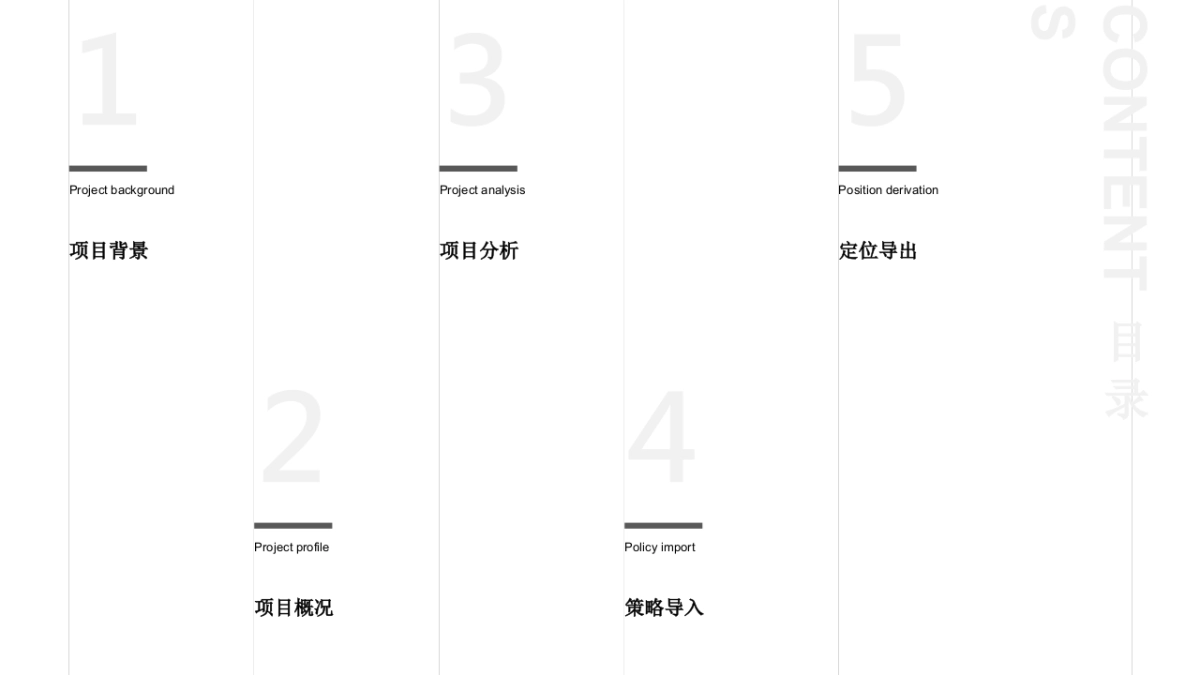 综合性餐饮娱乐园区品牌建设_第2页