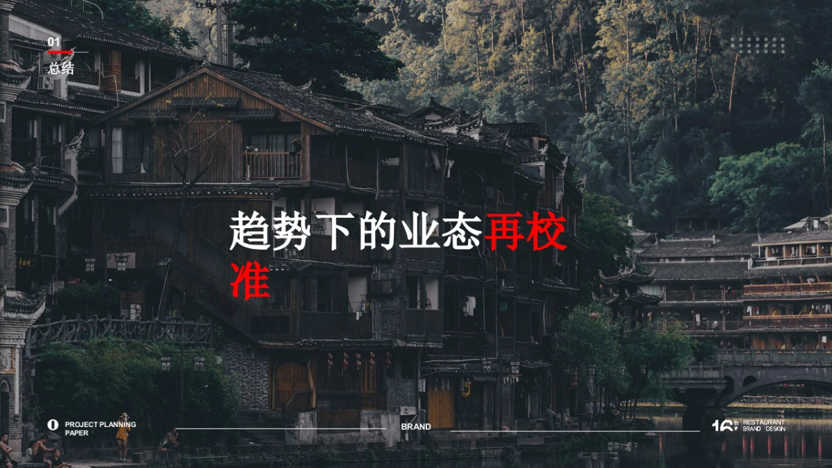 综合性餐饮娱乐园区品牌建设_第5页