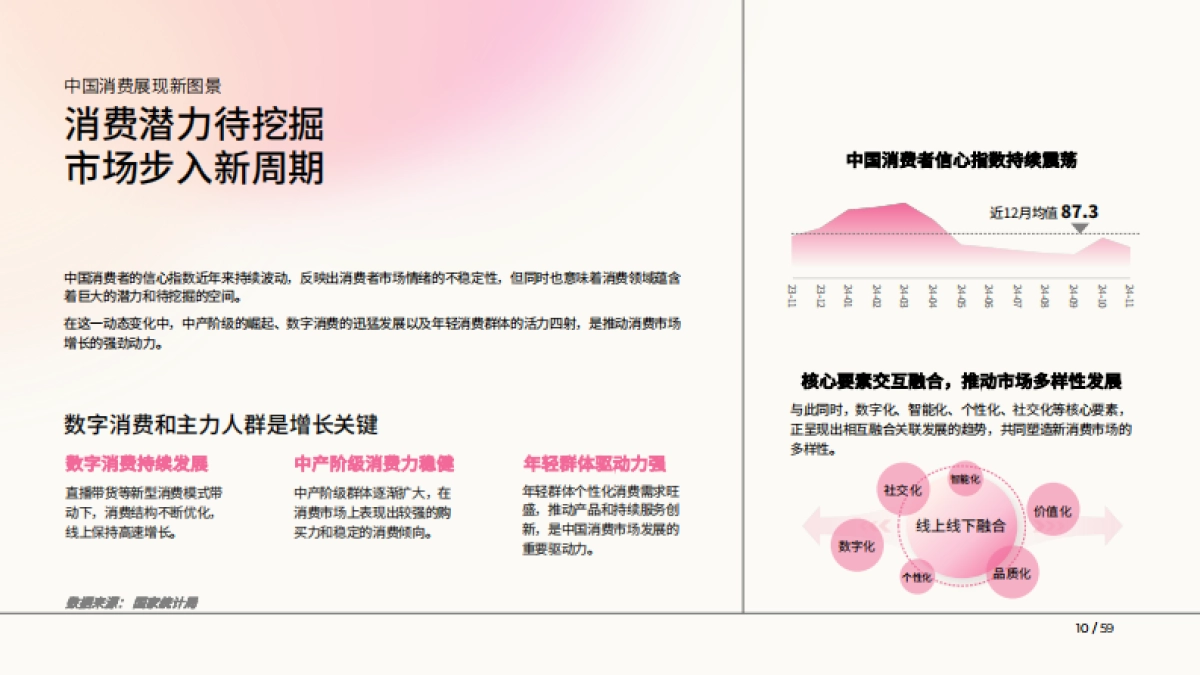 2025美妆新人群与行业图景白皮书-益普索_第10页