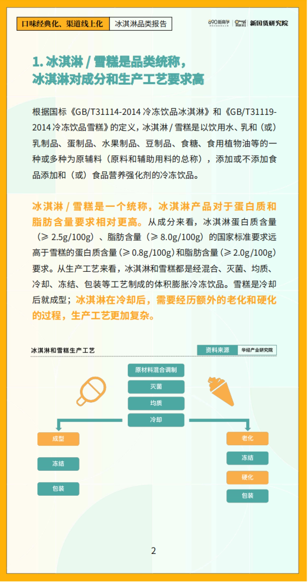 口味经典化，渠道线上化——冰淇淋品类报告_第5页