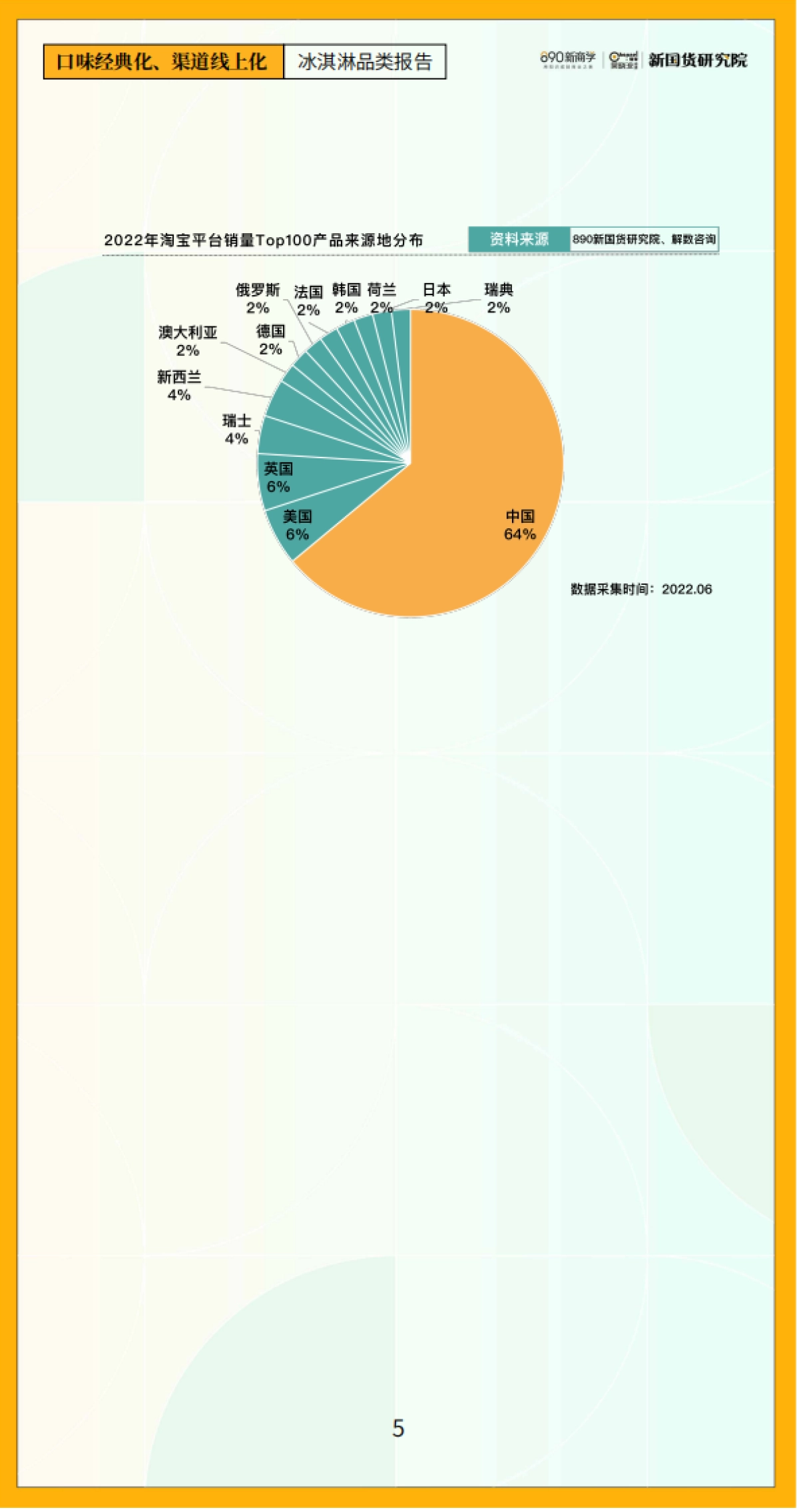 口味经典化，渠道线上化——冰淇淋品类报告_第8页