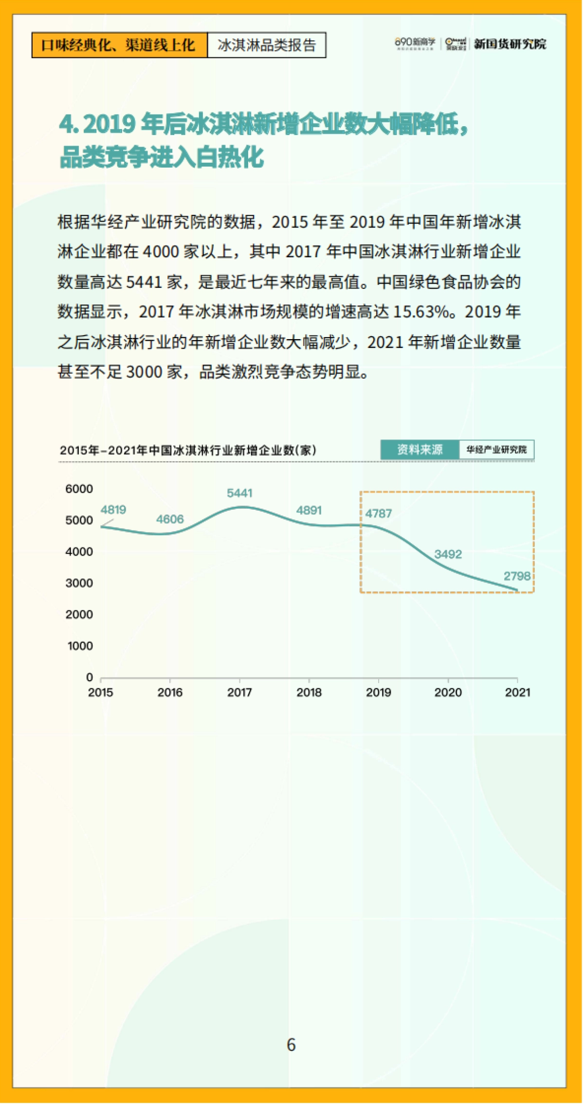 口味经典化，渠道线上化——冰淇淋品类报告_第9页