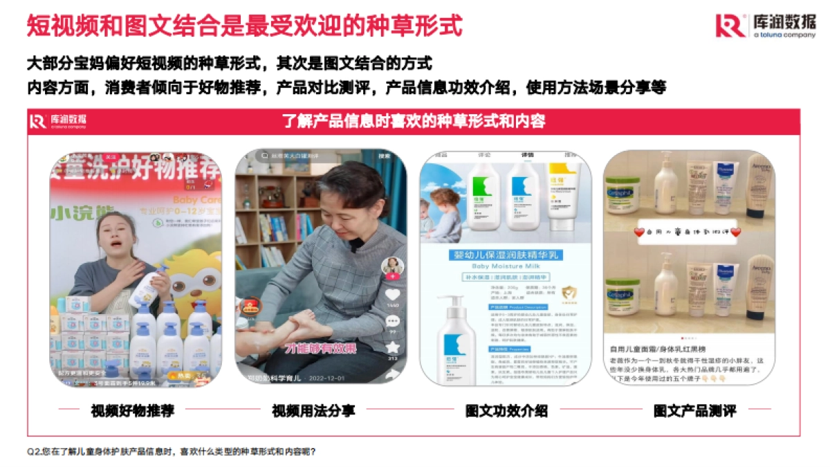 库润数据：儿童身体护理产品市场现状和趋势洞察_第6页