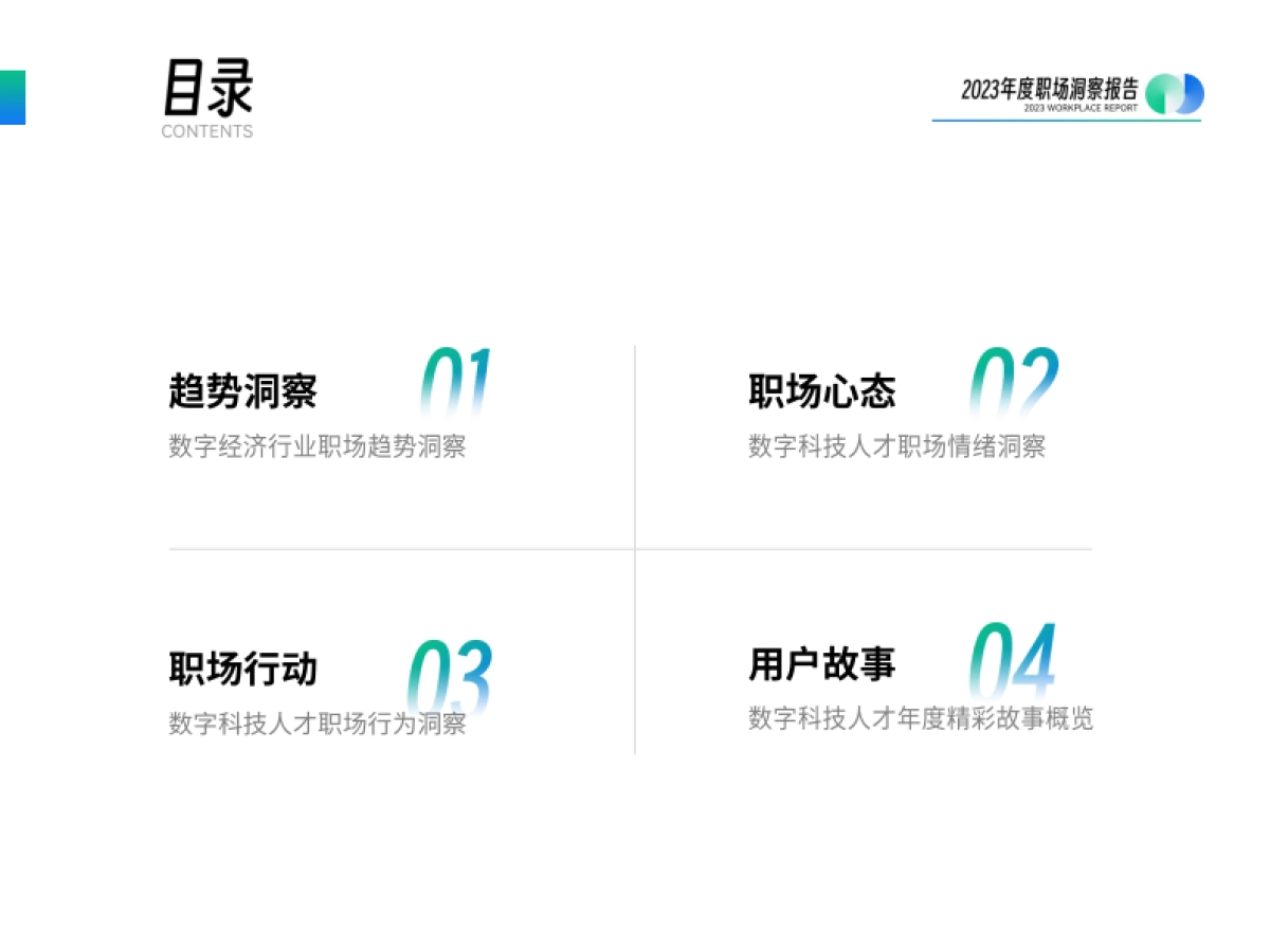 拉勾招聘&知乎：2023年度职场洞察报告_第4页